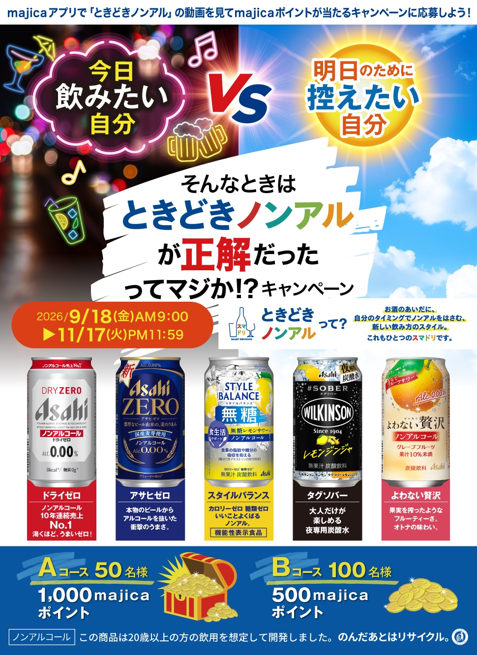 今日飲みたい自分 VS 明日のために控えたい自分 そんな時はときどきノンアルが正解だったってマジか！？キャンペーン