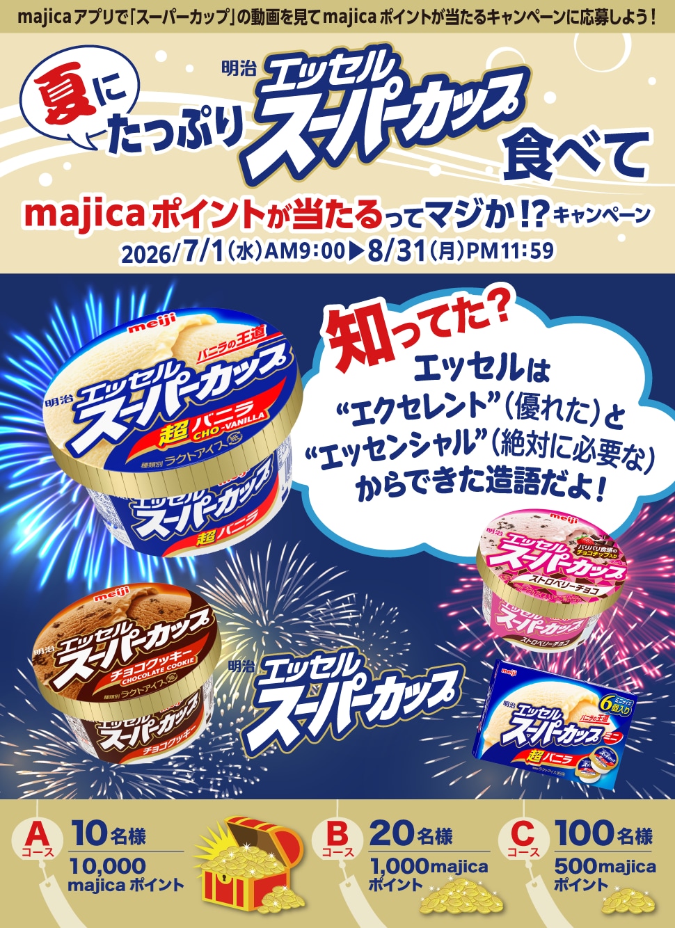 夏にたっぷり明治スーパーカップ食べてmajicaポイントが当たるってマジか!?キャンペーン