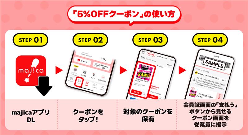 プレミアムクーポンの確認方法